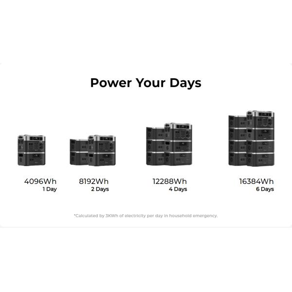 Huge Capacity Portable Power Station 3600W Solar Generator LiFePO4 Battery Expandable to 16384Wh Generador Solar