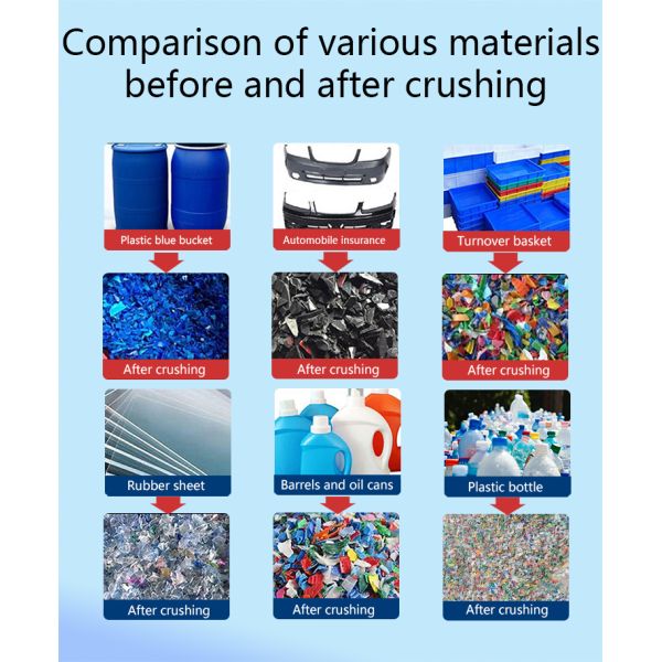 High Quality 100-2000Kg/h Plastic Shredder Source Factory PP PE PVC Waste Plastic Recycling Machine with PET & PC Materials
