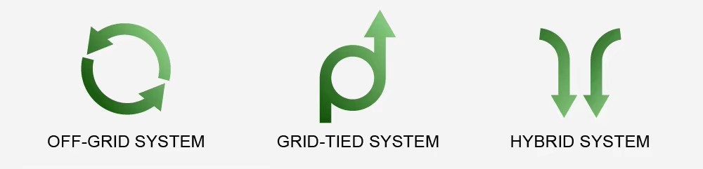 5-30kW MPPT Off-Grid Wind Charge Controller 48-380Vac
