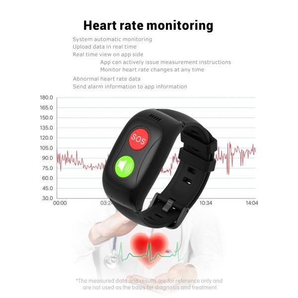 High Quality 4G Smart Watch For Elderly People