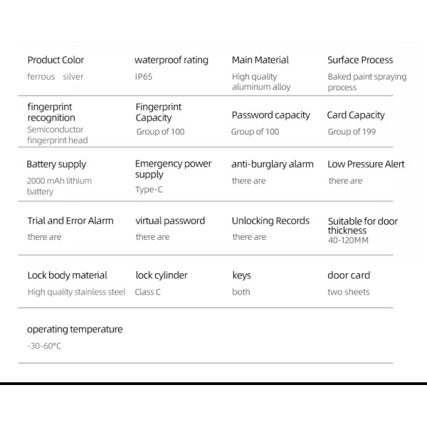 Double Sided Fingerprint Ip65 Waterproof TUYA Application Peephole Remote Door Lock Fingerprint Code Card Key Smart Door Locks