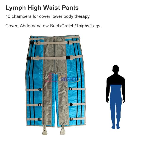 2 В 1 Сжатие воздуха Спортивная реабилитация Массаж воздушного давления Массаж воздушного давления Лимфатический дренаж