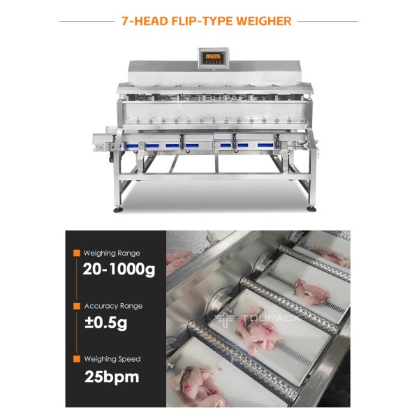 7-Head Flip Type Multihead Weigher for Sticky Seafood with 20–30 packs/min Speed and Memory Hopper