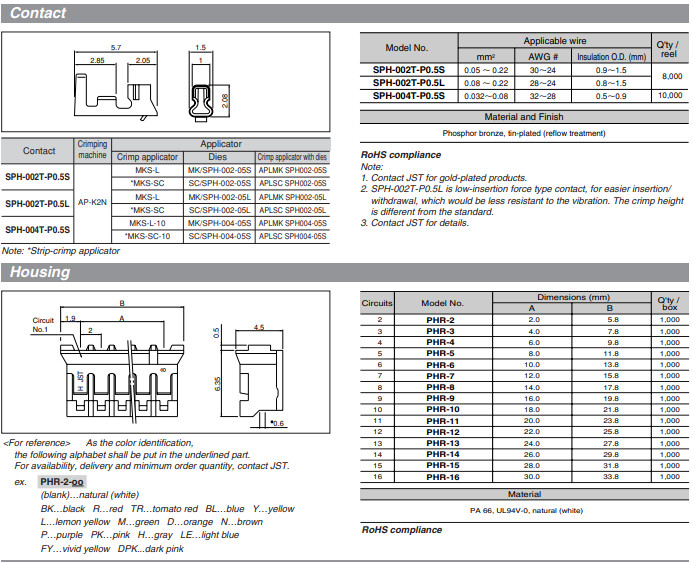 Терминалы SPH-002T-P0.5S BPH-002T-P0.5S JST Японии Solderless