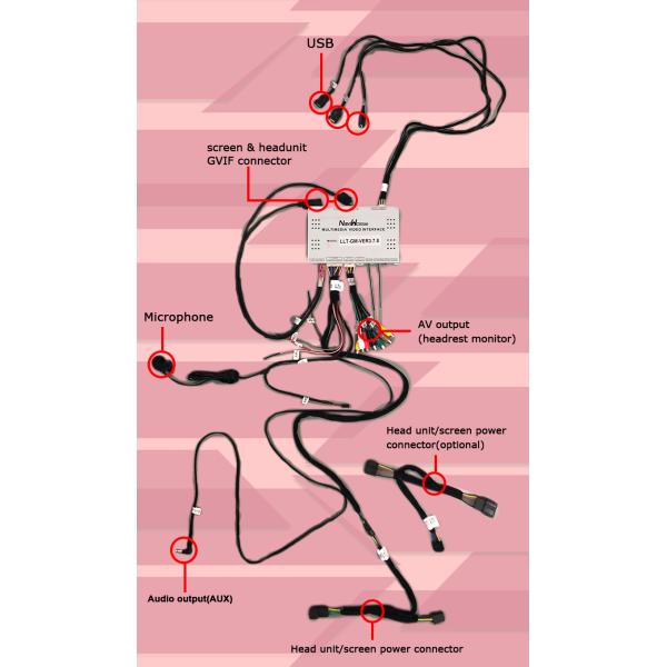 Интерфейс Carplay для игры youtube интерфейса андроида GMC Юкона Denali автоматической Lsailt Navihome