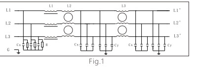 EMI инвертора 250V 440V фильтрует шумовой фильтр 100A низкопроходный EMC
