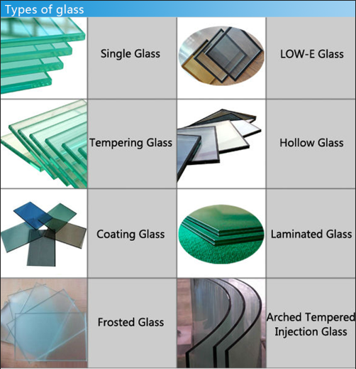 2.0mm-2.5mm Profile Thickness PVC Vertical Sliding Window for Courtyard Installation