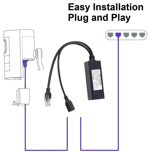 48V から 5V 2.4A PoE スプリッタ USB と RJ45 出力 IEEE 802.3af