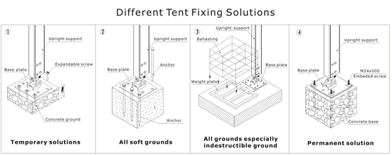 Шатер сени газебо венчания