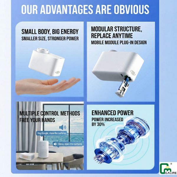 Quiet Brushless 3/4/5 Wire Curtain Motor Automation RF433 Remote Control Drapery System