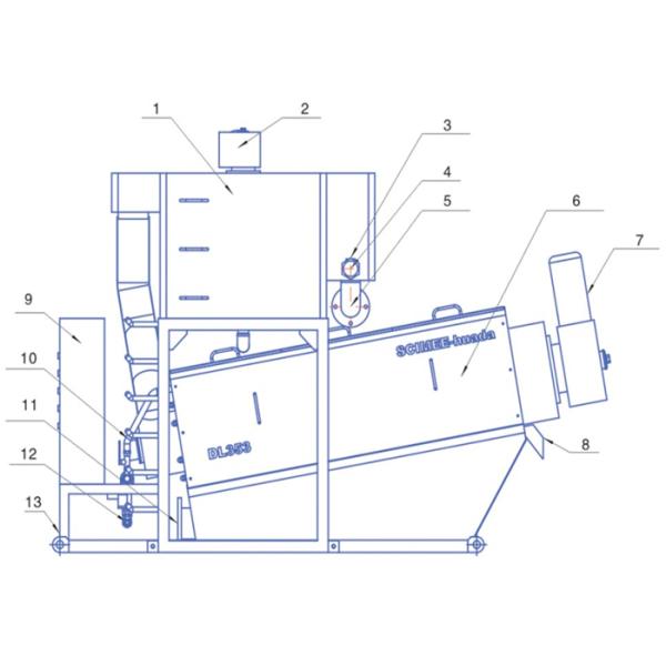 Оборудование охраны окружающей среды шуги Деватеринг, машина прессы винта