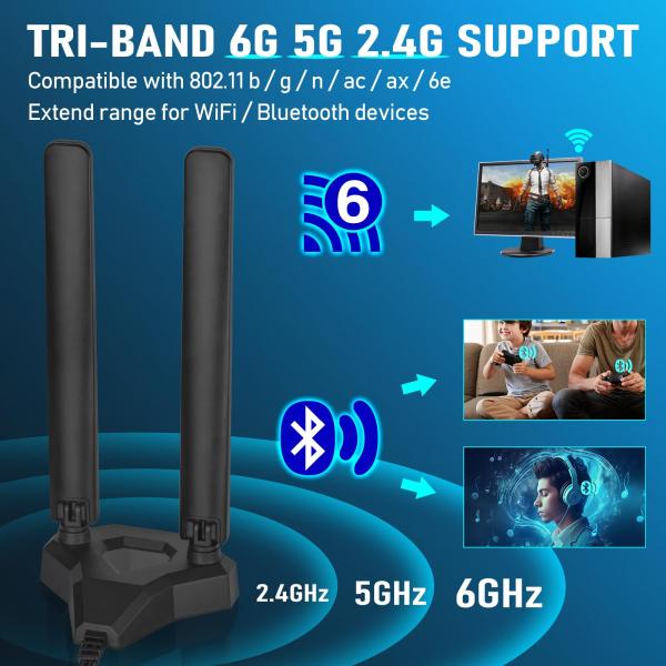 WiFi 6E Tri Band Antenna