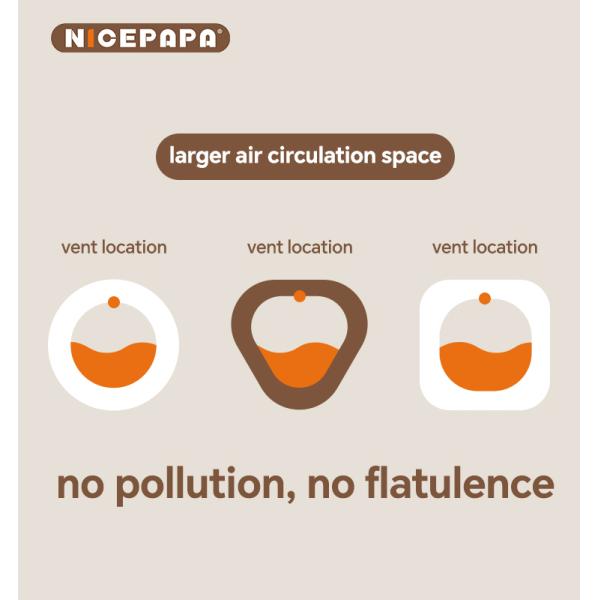 NICEPAPA FLIP-CAP PPSU детская бутылка Удушение Спасение Biberon 300ML детская смесь грудное молоко детская продукция для детей