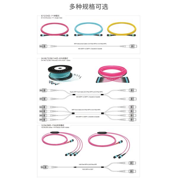 YINGDA Производитель оптических волокон MTP MPO соединитель Волоконный кабель 48 ядра SM MM для сети 20M