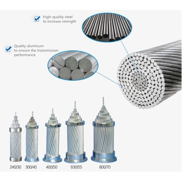 Customized Aaac Acsr Aac Conductor 50mm2 100mm2 Conductor Cable
