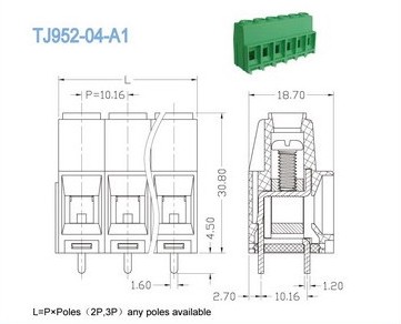 Блоки силы винта PCB терминальные
