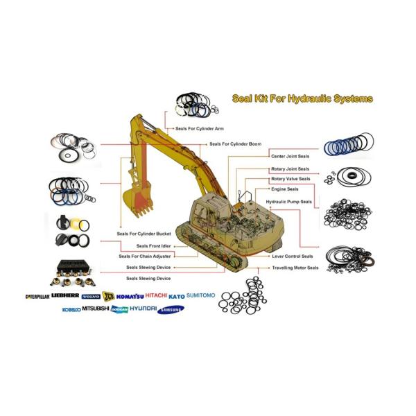 WYS Caterpillar CAT NO.A10VO28LR GUÍA DE BOLA ESFÉRICA Piezas Genuinas Piezas de Reparación para Excavadora Totalmente Metálicas