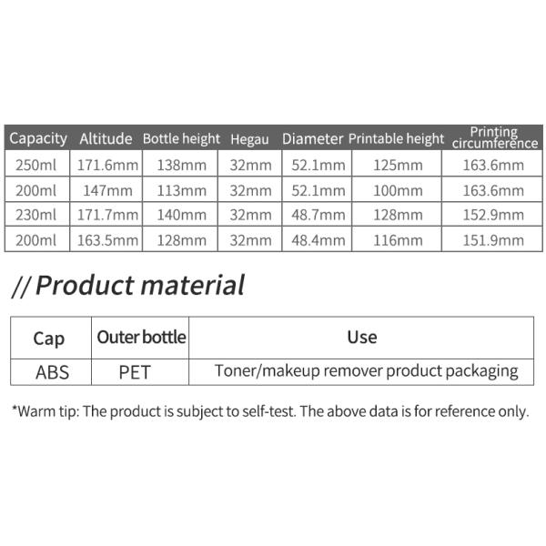 Lujo personalizado 250ml 230ml 200ml 4oz Crema para el cuidado de la piel vacía Conjunto de plástico Cosmética bomba de spray Sero Toner Botella para loción