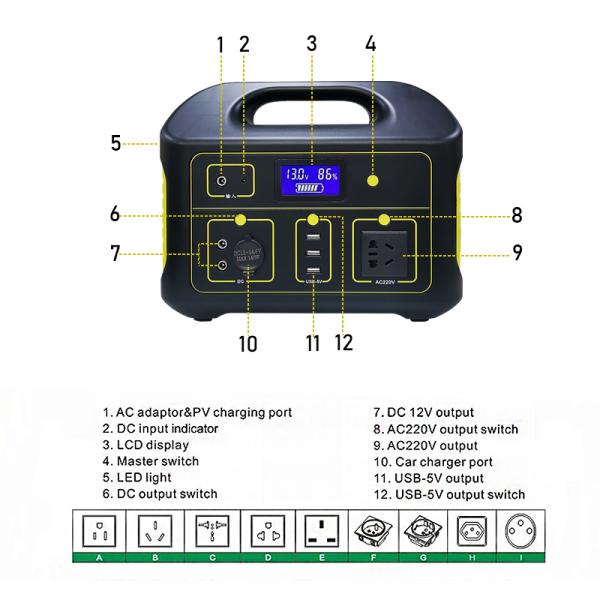 Практически портативная батарея 1000В 600В электростанции для аварийной ситуации перемещения