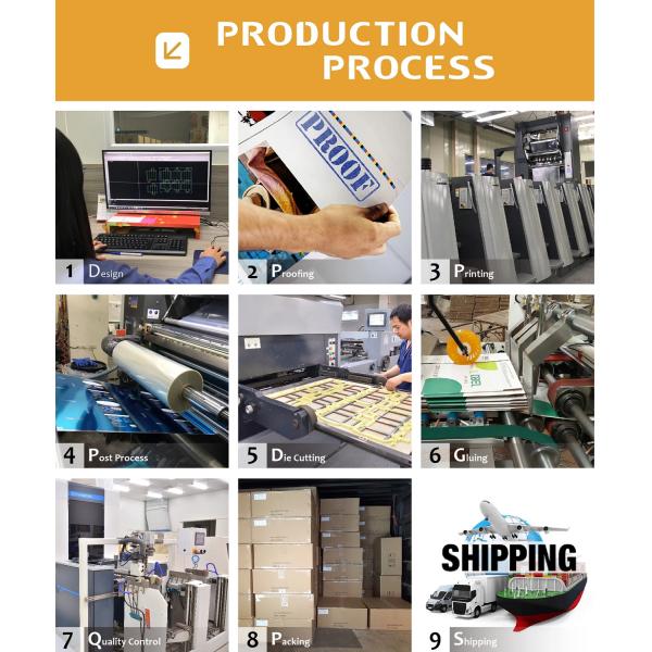 Коробка бумаги картона дисплея шоколадного батончика плода закуски упаковывая напечатанное изготовленное на заказ