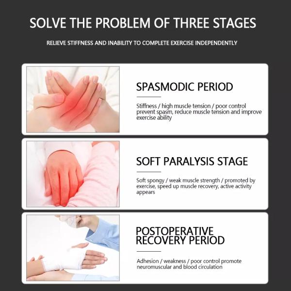 Робот-перчатки для реабилитации после инсульта после травмы гемиплегии, машина для физиотерапии рук