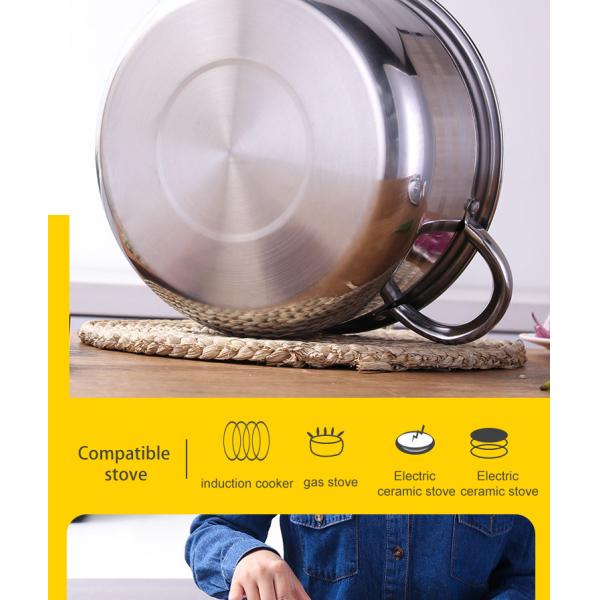5-Piece Stainless Steel Cookingware Pot Set Sustainable Cookware for Your Kitchen