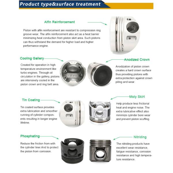 Поршень 6735-31-2110 двигателя PC250-6 PC210-6 PC200-6 4D102E 6D102E 6735-31-2140 частей экскаватора