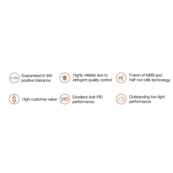 ISO Certified Photovoltaic Solar Panels