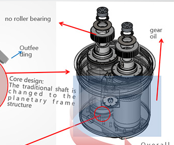 Роликов мельницы 3 лепешки охлаждать масла замка собственной личности машина лепешки пластиковых пластиковая повторно используя