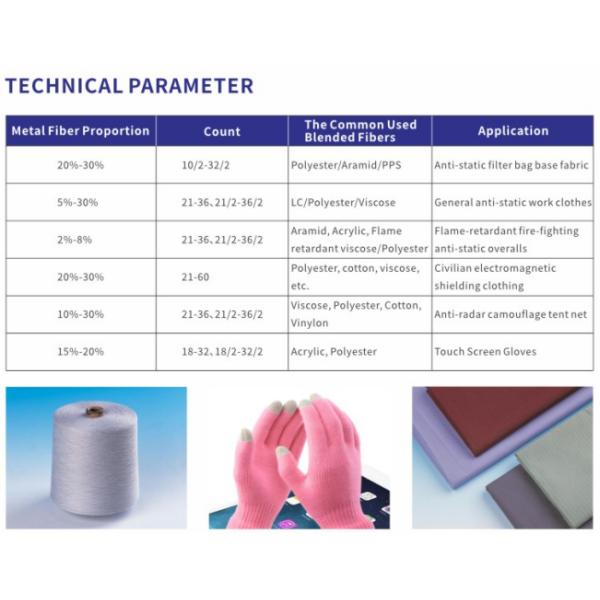 Anti Static Conductive Fire Resistant 36s/2 30% Stainless Steel Fiber With 70% Aramid Blended Yarn