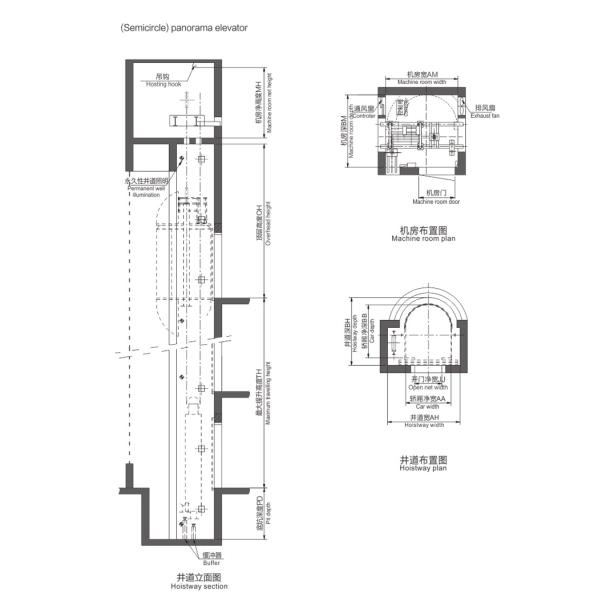 Нержавеющая сталь волосяного покрова лифта панорамы полуокружности высокоскоростная для подъема пассажира