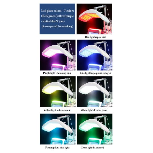 Sistema de cavitación al vacío Ultra cavitación RF cuerpo adelgazante máquina de belleza uso doméstico equipo de pérdida de peso