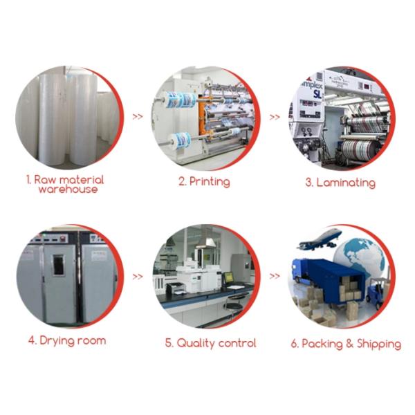 Мешок Пла кофейного зерна Дойпак доказательства запаха алюминиевой фольги пакетиков чая качества еды упаковывая