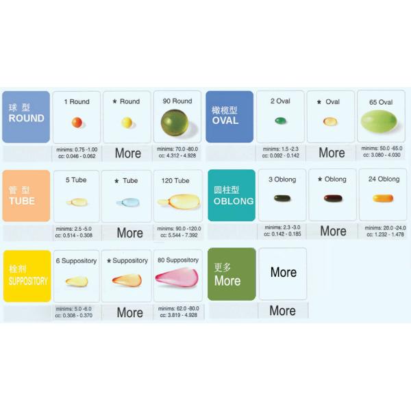 Машина капсулы желатина Softgel масла лаборатории безшовная со штендером 8