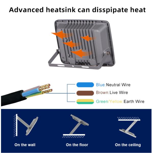 Модульные на открытом воздухе света потока 10w СИД 20w 30w 50w 220v алюминиевое водоустойчивое Smd