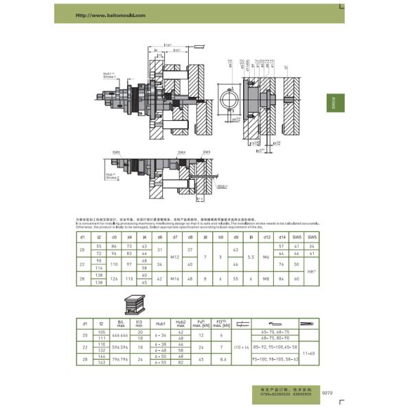 60HRC Precision Mold Parts Precision Mold Parts Mold Spare Parts Cnc Precision Machining Parts