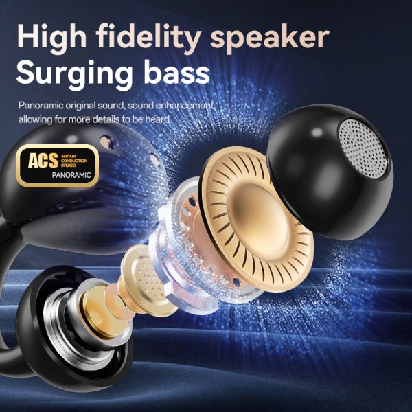 True Active Noise Cancelling Wireless Earbuds with 360° Surround Sound and Wireless V5.4 Technology