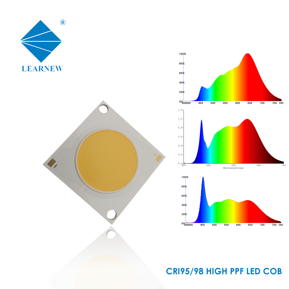 Высокое СИД 100w 200w 300w УДАРА обломока сальто 2700-6000k Cri 80 для света сцены