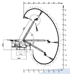 Сухая влажная машина робота Shotcrete спрейера KPC сброса для угольной шахты