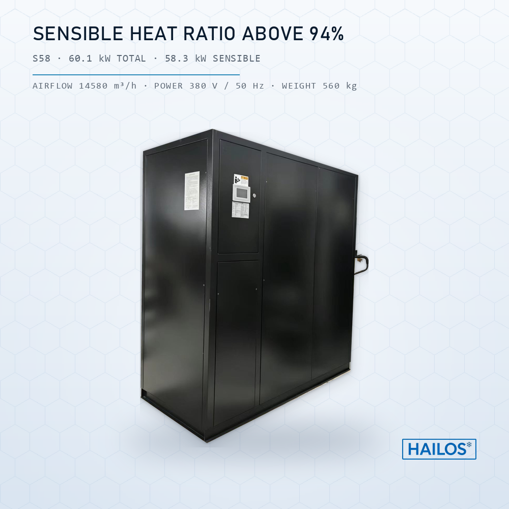 Room Precision Air Conditioner 60kW, Constant Temperature Humidity for Data Center Server Room