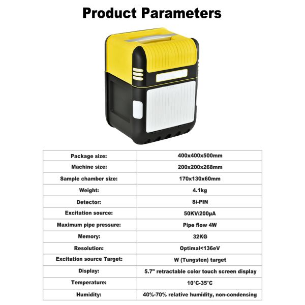 Gold Analyzer