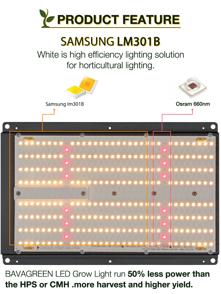СИД 480w Osslon красное 660nm Samsung LM301B растет светлый приведенный спектр Dimmable полный
