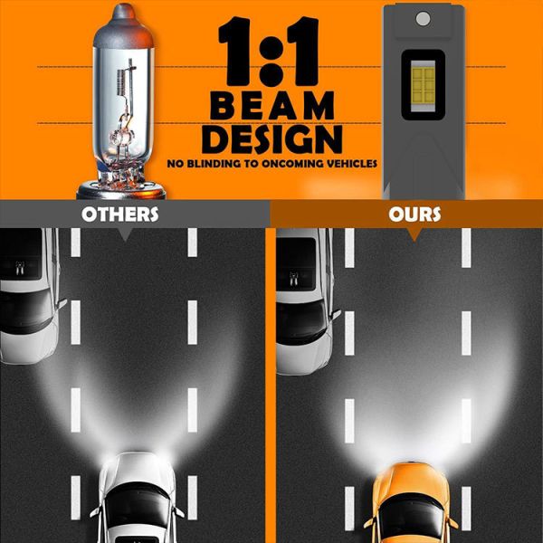 120W 8000Lm High Brightness White 6500K LED Headlight Universal Auto Lighting System H7 Car Lamps 24V New YOUCHESHI