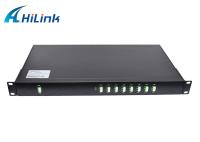 2x8CH DWDM MUX DEMUX 1U 19