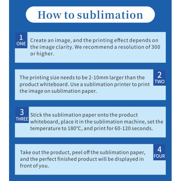 Wholesale Custom Logo Printed Aluminum Bottle Opener Sublimation Wine & Beer Opener with Card Novelty Gifts Heat Press Blanks