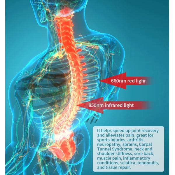 Домашняя светодиодная инфракрасная терапия красным светом Сауна Покрывало для выздоровления 660nm 850nm