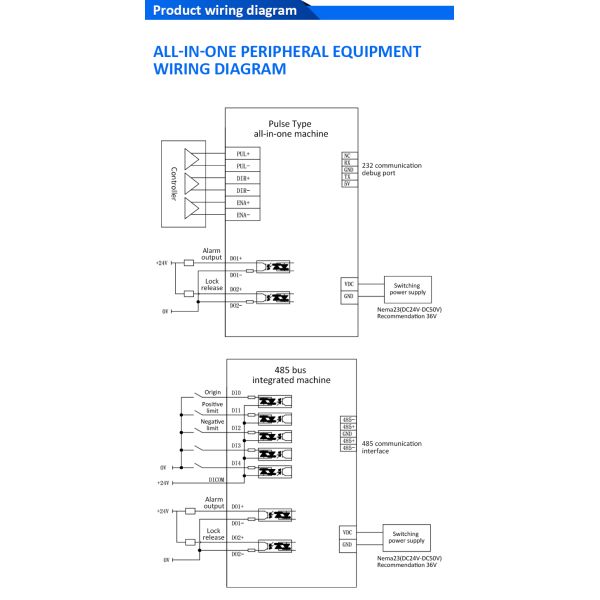 Lichuan Open Loop Integrated Stepper Motors Driver 1.0N.m 2Phase Nema23 36V 4.0A