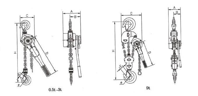 Industrial Lever Block Ratchet Lever Hoist with G80 Load Chain CE Approved