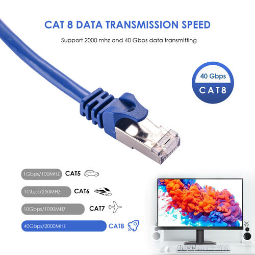 Ethernet CAT.8 Double Shielded SFTP 40G 24AWG Copper Patch Cable for Fast Data Transfer