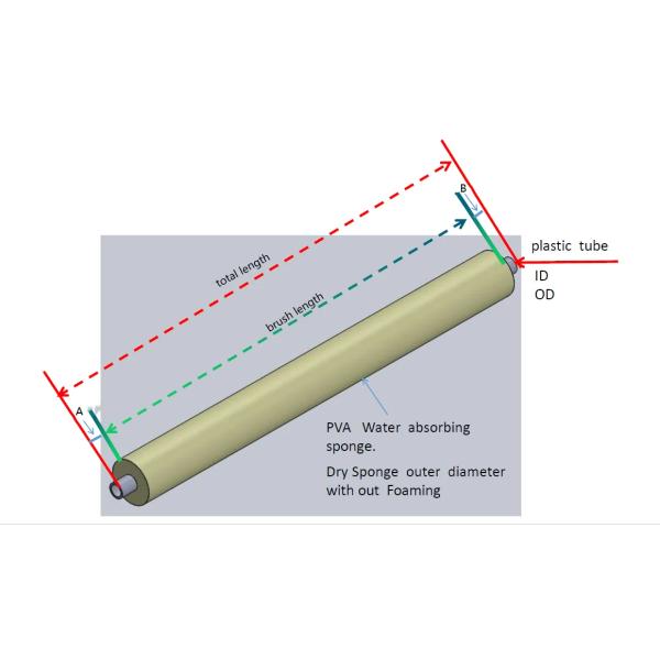PVC Material Sponge Roller Brush For Printed Circuit Board Glass Stainless Steel Plate Surface Absorb Water